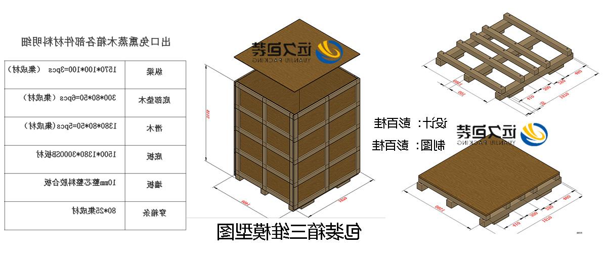 <a href='http://opji.cnlawyer18.com'>买球平台</a>的设计需要考虑流通环境和经济性